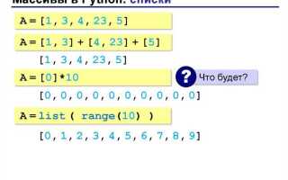 Как выглядит массив имен python