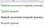 Как обратиться к классу в javascript