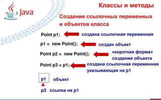 Как создать новый класс в java