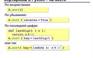 Как объединить два кортежа python