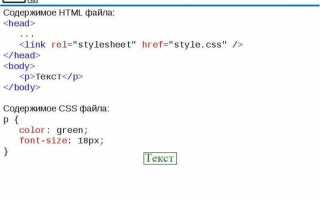 Как задать размер шрифта html