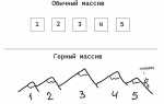 Какой функцией можно объединить массивы в один php