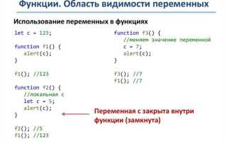 Как запустить функцию javascript