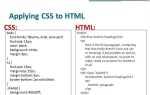 Как называется команда форматирования языка html