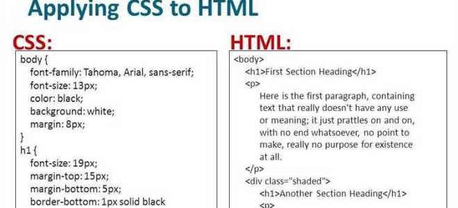 Как называется команда форматирования языка html