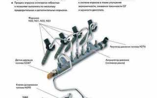 Как выставить вмт на камаз евро 4