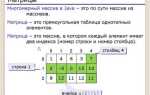 Как увеличить массив java