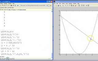 Как узнать значение пикселей matlab