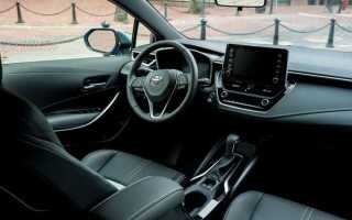 Где собирают toyota corolla