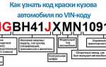 Как узнать код краски по вину bmw