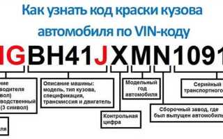 Как узнать код краски по вину bmw