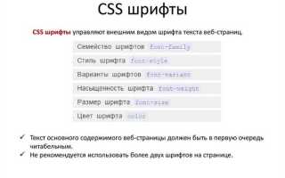 Как изменить шрифт в html через css