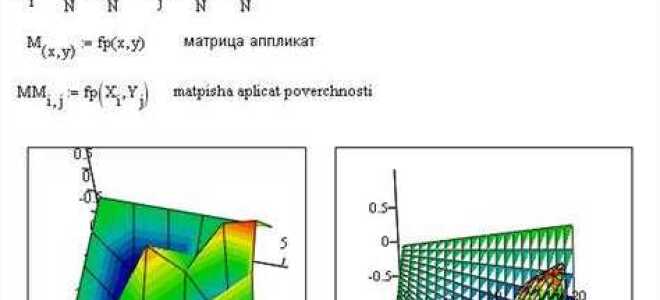 Как построить график в mathcad по трем переменным