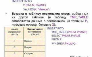 Как добавить записи в таблицу sql server