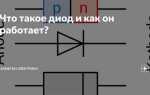 Где находится диод в autocad