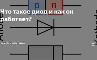 Где находится диод в autocad
