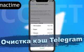 Как очистить кэш telegram в iphone 7
