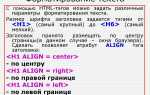 Как картинку поставить по центру в html