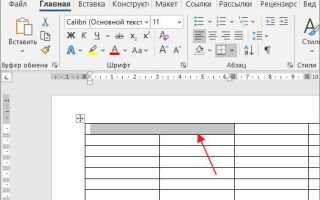 Как объединить ячейки таблицы html