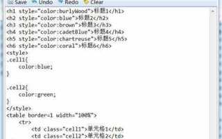 Что такое контейнер в html