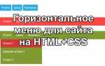 Как делается меню сверху html