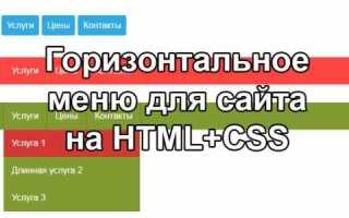 Как делается меню сверху html