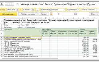 Как сделать отчет за квартал в 1с