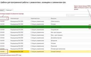 Как программно вывести список элементов формы 1с