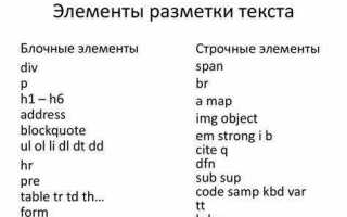 Где выделять новые абзацы на языке html