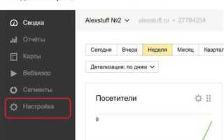 Как установить счетчик яндекс метрики на сайт wordpress