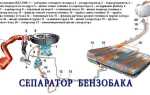 Как открыть бензобак на ваз 2107