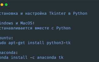 Как установить tkinter python