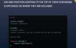 Что в javascript подвергается всплытию hoisting