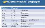 Как разделить строку на элементы python