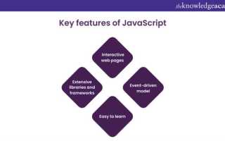 В чем отличия java от javascript