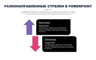 Как вставить цифры в powerpoint