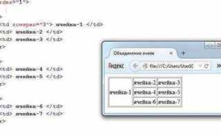 Как сделать русский язык в html