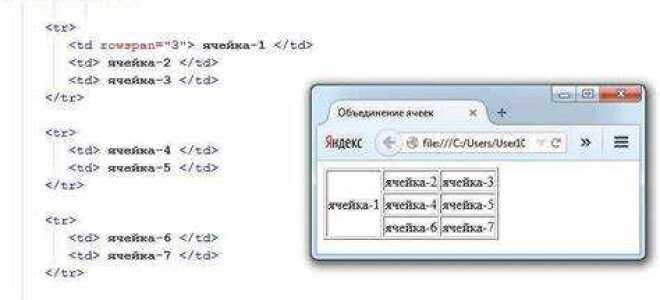 Как сделать русский язык в html