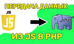 Как вывести значение переменной javascript в html
