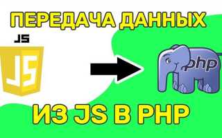 Как вывести значение переменной javascript в html