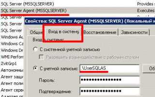 Для чего используются уведомления sql server агента