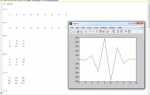 Как увеличить масштаб в matlab