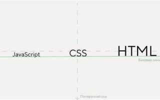 Что такое flex html