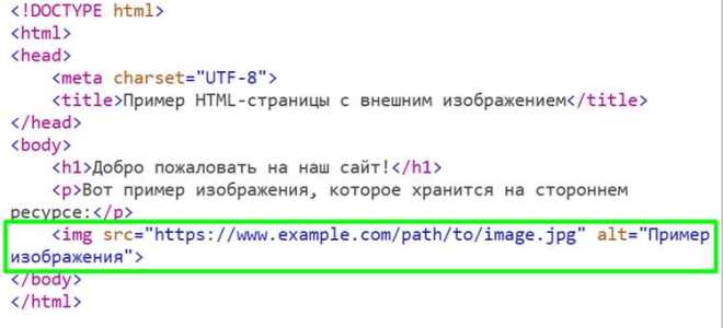 Как переместить картинку в html вправо