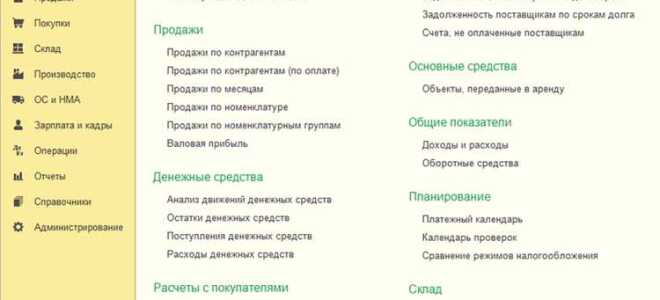 Что такое управленческий учет в 1с