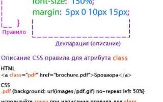 Как задать стиль текста в html