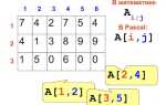 Как создать двумерный массив в python