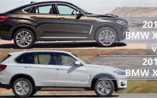 Что лучше bmw x5 или x6