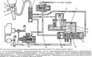 Как включить вентилятор принудительно на камазе 43118