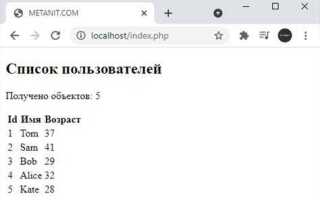 Как добавить balance в php mysql